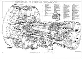 General Electric Cf6 80c2 Cutaway Jet Engine Aircraft Engine Engineering