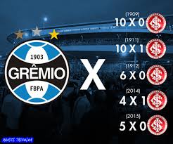 Prognósticos e palpites para grêmio x internacional. Nacao Gremista Qual Seu Palpite Pra Hoje Amigo A Gremista Facebook