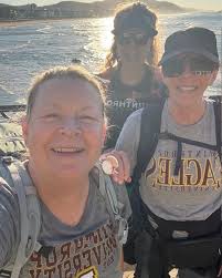 Winthrop University Alumni Association