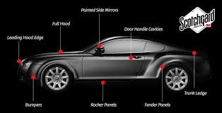 Fifty years later, it is both important and interesting to determine whether… 3m Scotchgard Paint Protection Film Pro Series Radikal Dinamik 3m Malaysia Authorized Window Film Distributor
