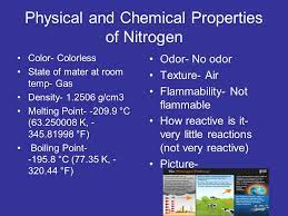 My Element Nitrogen Element Symbol N Ppt Video Online Download