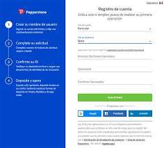 Pepperstone Es Un Corredor De Forex Confiable Revision 2021