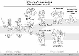 Pin En Citas Biblicas