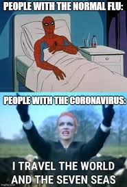 Bildresultat för corona meme