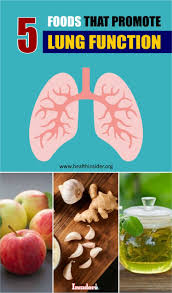 5 Foods That Boost Lung Function In 2020 Copd Treatment Remedies Healthy Lungs Copd Diet