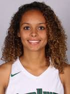 RiverHawks Women's Basketball