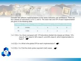 Maybe you would like to learn more about one of these? 1 4 2 5 1 4 What Is The Global Cpi For Each Implementation Ppt Download