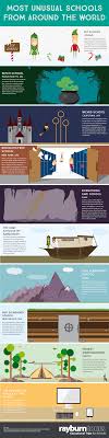 10 Most Unusual Schools Infographic Schools Around The World Educational Infographic Education