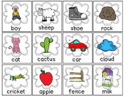 Living and nonliving things in spanish (seres vivos y no vivos) by. Living And Nonliving Sort Freebie Living And Nonliving Kinder Science Preschool Science
