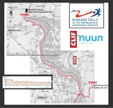 Marathon Niagara Falls 5k 10k Half International Marathon