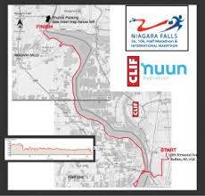 marathon niagara falls 5k 10k half international marathon