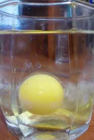 как узнать есть ли на мне порча с помощью яйца Uznaj Porchu Po Yajcam Vsyo Samoe Interesnoe