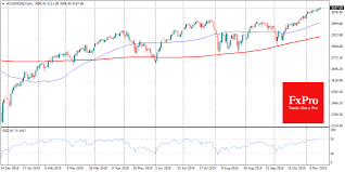 currency market do not share trade optimism