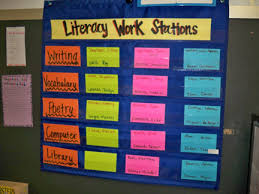 Literacy Centers Michelle Mcqueen