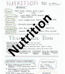 Nutrition Study Guide Etsy In 2020 Dental Hygiene School School Nutrition Fundamentals Of Nursing