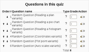 Displaying 22 questions associated with risk. Effective Quiz Practices Moodledocs