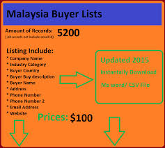 33,807 likes · 909 talking about this · 54 were here. Malaysia Buyers List List Email List Business Emails