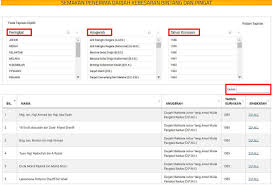 Bahagian istiadat dan urus setia persidangan antarabangsa. Here S How To Check If Someone Is A Real Or Fake Datuk Online