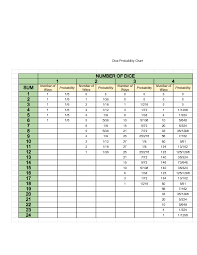 Dice Probability Chart Wikihow