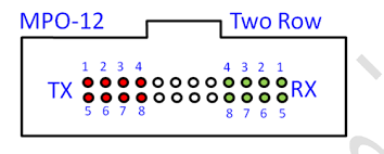 Identify transistor pin outhi friends in this video i am going to talk about npn and pnp transistor their pins and how to identify their pin configuration.i. Re 802 3 Ngmmf Mpo 24 Pin Out Definition