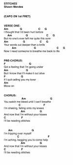 From The Ukulele Teacher Ukulele Songs Ukulele Chords