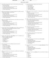Image result for International Index of Erectile Function Questionnaire
