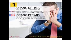 Setiap hal yang terjadi dalam hidup, tidak bisa dipastikan. Optimis Ikhtiar Dan Tawakal Belajar Pai