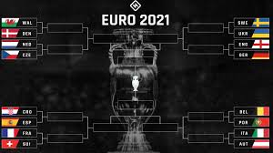 Wembley's security was breached in the hours before the european championship final as fans without tickets attempted to storm the stadium. Uefa Euro Bracket 2021 Tv Program Channels Streams For Every Quarter Finals Within The Usa Louisville General News