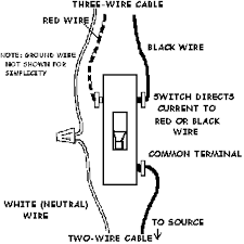 It will also have a ground wire that is bare. My Old Workshop Understanding The Three Way Switch Part I Understanding The Three Way Switch Part I My Old Workshop