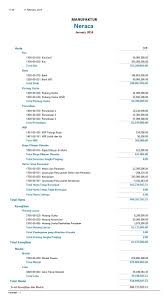 Informasi terkait macam macam format laporan keuangan. Cara Membuat Laporan Neraca Membacanya Zahir Accounting Blog