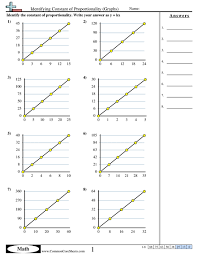 Ratio Worksheets Identifying Constant Of Proportionality Graphs Worksheet Relationship Worksheets Proportional Relationships Worksheets