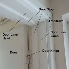 Types Of Interior Doors Including Sizes Of Interior Doors And How To Measure An Interior Door Diy Interior Doors Architrave Door Diy Door