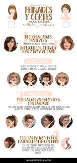 Rostro Redondo Cuello Cortes De Cabello Para Cuello Corto Y Cara Redonda Pin En D1