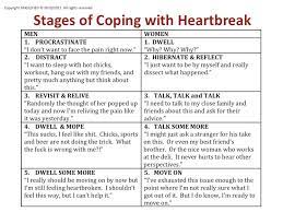 Heartbreak And The Emotional Cushion | Singlefied