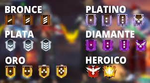 Pero la forma en que los usuarios logran esa muerte también es esencial. Todos Los Rangos De Free Fire