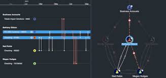 Image result for Reference Knowledge Management Knowledge Discovery Information Visualization