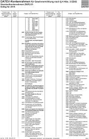 We did not find results for: Datev Kontenrahmen Fur Gewinnermittlung Nach 4 Abs 3 Estg Standardkontenrahmen Skr 03 Gultig Fur Pdf Kostenfreier Download