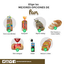En Este Articulo Te Comparto Cual Es El Mejor Pan Integral Marcas Realmente Saludables Recom Cursos De Nutricion Comidas Saludables Sin Grasa Panes Saludables
