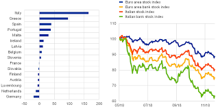Jun 16, 2018 jun 16: Financial Stability Review November 2018