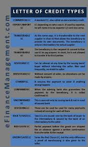 Shared Equity Financing Agreement Sample Form In 2020 Types Of Lettering Lettering Equity