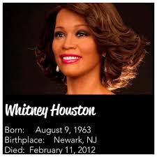 Wishing All My Family and Friends At Tejano In Houston, Katy and Cypress  Lives Strong! “A Blessed Merry Christmas” -and- “A Prosperous