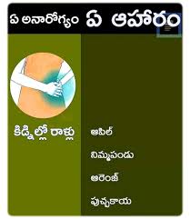 Pin By Sr On Vasu Chittoor Telugu Infographic Health Logo Design Health Health Tattoo