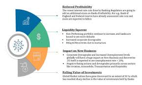 Banks need to manage the credit. Managing The Impact Of Covid 19 On Credit Risk Function