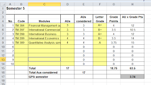 Learn more about simple formulas. How To Calculate Gpa And Cgpa In Excel How To Wiki 89