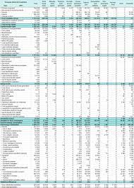 Energy Balance New Methodology Statistics Explained