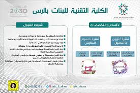 كلية التقنية للبنات بالرس Twitterissa ادخلي ويكون مكتوب في مرحلة الفرد
