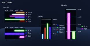 3d Charts And Graphs Sponsored Spon Graphs Charts