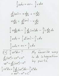 Teaching Math Calculus Calculus Learning Mathematics Learn Physics