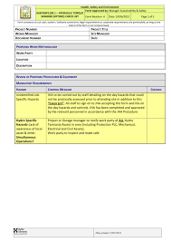 Cl 03 01 Hytorc Spanner Checklist Template