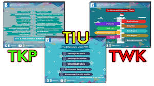 Kisi Kisi Test Tiu Tkp Twk Cpns Bkn Sscn 2018 Youtube